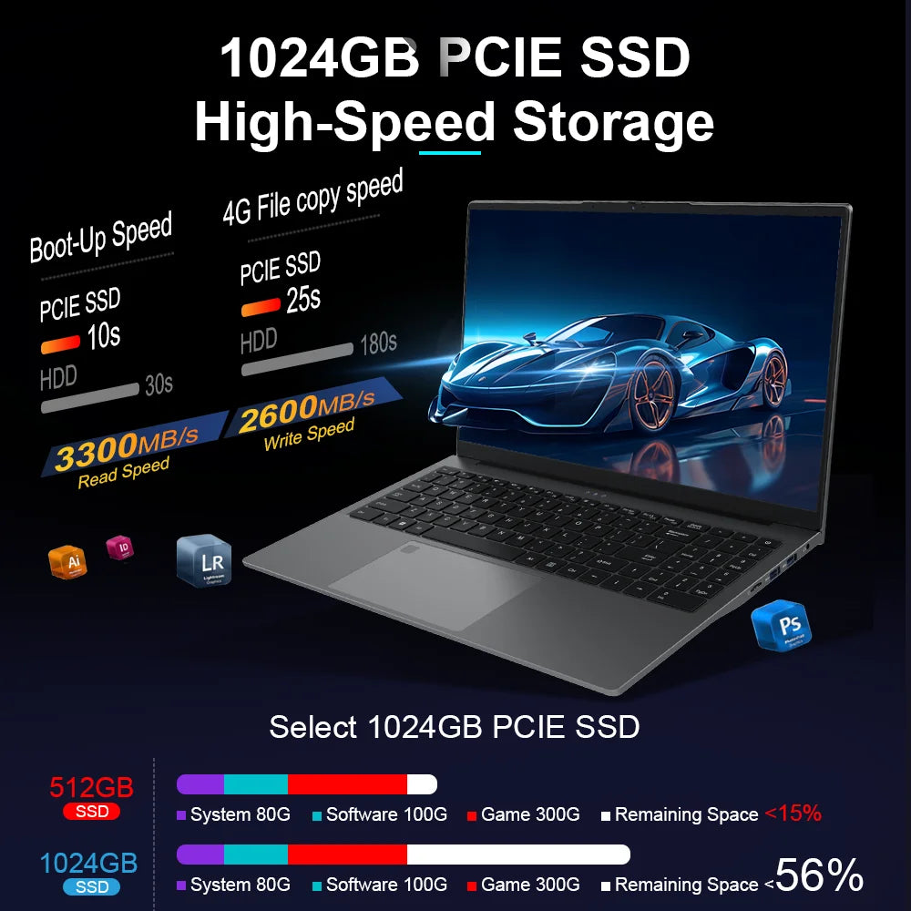 Ninkear A15 PLUS Laptop 15.6" IPS FHD AMD Ryzen 7 5825U Notebook 32G DDR4 3200Mhz+1TB PCI-E 57Wh Battery Windows 11 PRO Computer