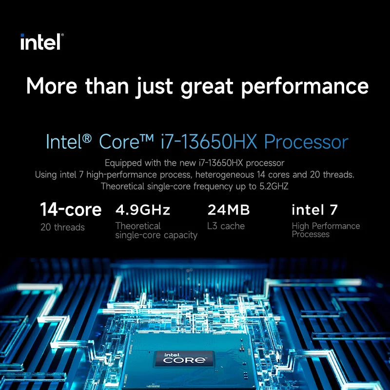 Lenovo laptop Legion Y7000 15.6"144Hz Gaming laptop Intel Core i7-13650HX 24/32GB DDR5 RAM 512GB/1TB/2TB SSD RTX4060 Notebook PC