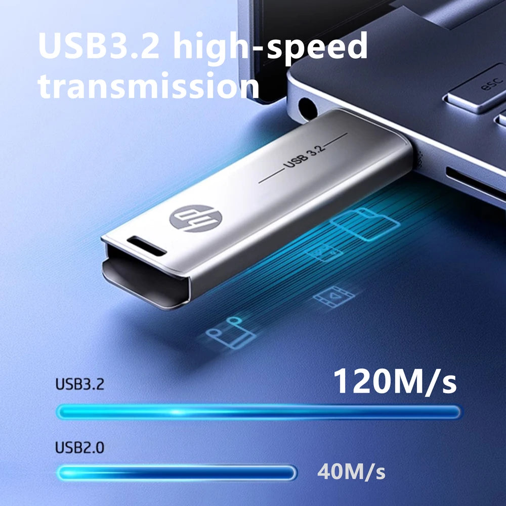 HP 32GB Flash Drive USB3.2 Disk 64GB 128GB 256GB High Speed External Storage Metal Pen Drive USB Sticks for PC Desktop