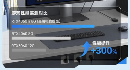 i7i9 level 6-core desktop computer host full set of i5 e-sports game office