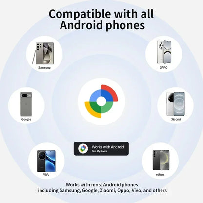 GPS Smart Tracker Tag Bluetooth Locator Anti-Lost Device Mobile Keys Pet Elderly Kids Finder Work with Android Google Find My